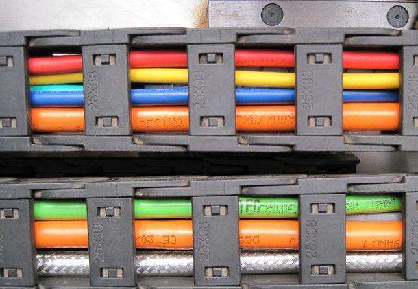 定制電纜應(yīng)用場(chǎng)景